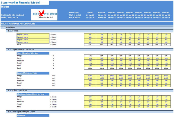 Supermarket Financial Model