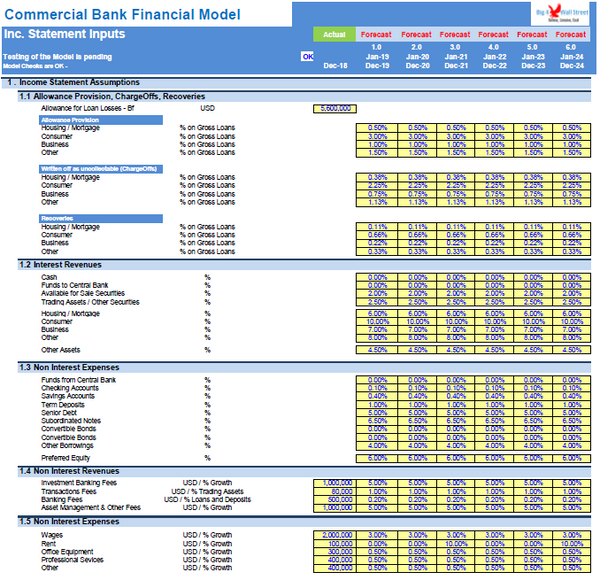Commercial Bank Financial Model