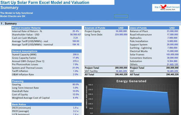 Start Up Solar Farm Excel Model and Valuation