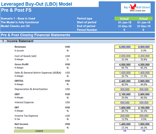 Leveraged Buyout (LBO) Model