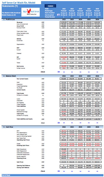 Self Serve Car Wash Financial & Business Plan (+3 hrs of financial modeling work)