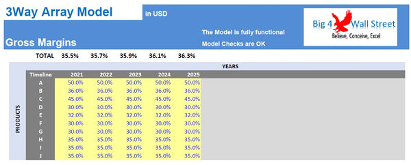 Dynamic Arrays Financial Model