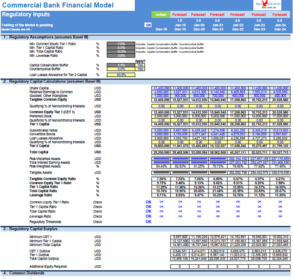 Commercial Bank Financial Model