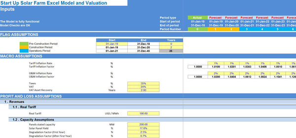 Start Up Solar Farm Excel Model and Valuation