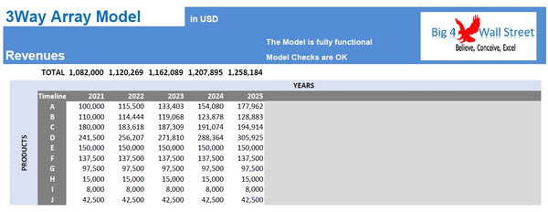 Dynamic Arrays Financial Model