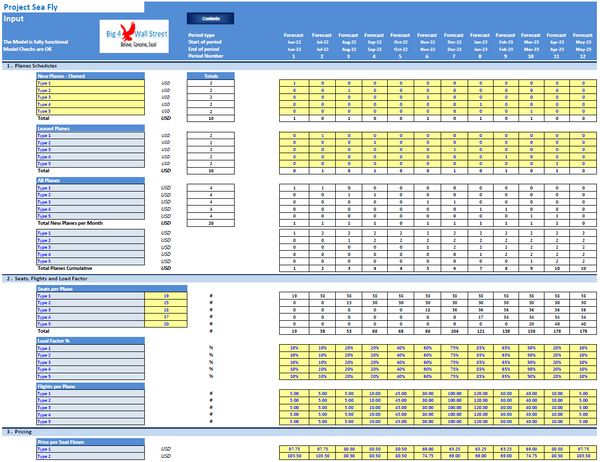 Start Up Seaplanes Operator Financial Model