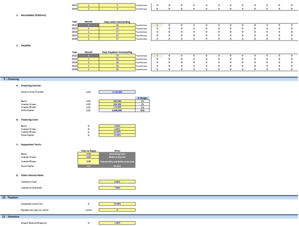 Storage Share Platform Financial Model