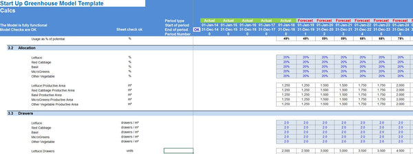 Greenhouse Start Up Excel Model Template
