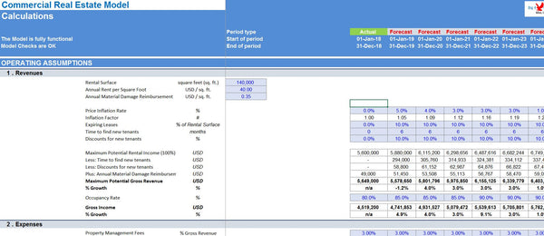 Commercial Real Estate Excel Model Template