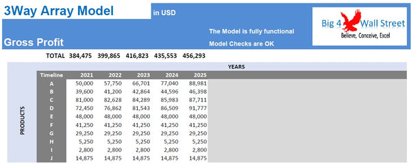 Dynamic Arrays Financial Model