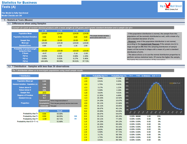 Statistics for Business