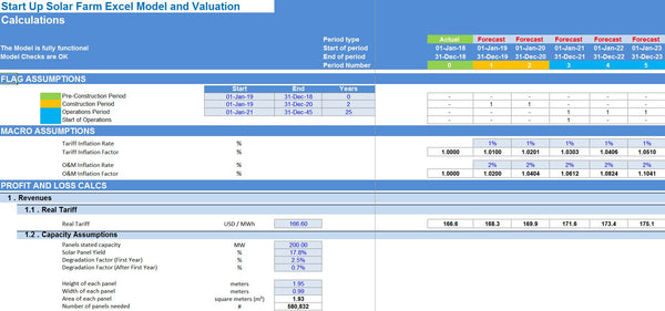 Start Up Solar Farm Excel Model and Valuation