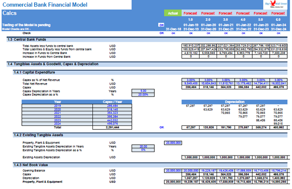 Commercial Bank Financial Model