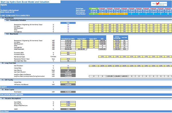 Start Up Hydro Dam Excel Model and Valuation (Imperial Units)