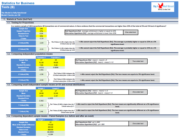 Statistics for Business