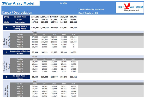 Dynamic Arrays Financial Model