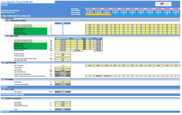 Port Operator Financial Model