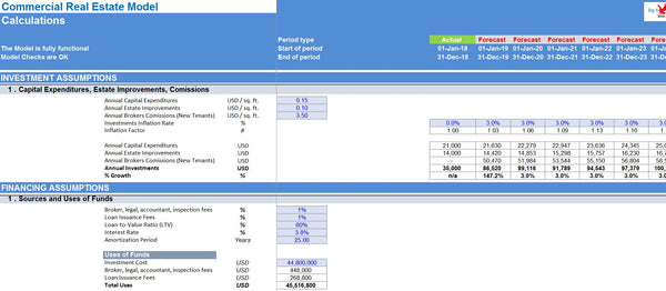 Commercial Real Estate Excel Model Template