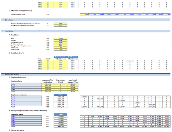 Start Up Seaplanes Operator Financial Model