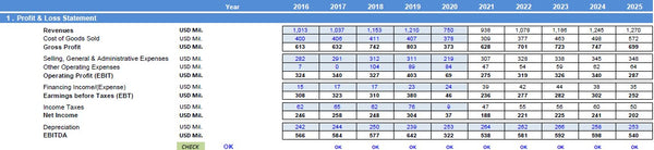 Operating Company Financial Model