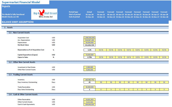 Supermarket Financial Model