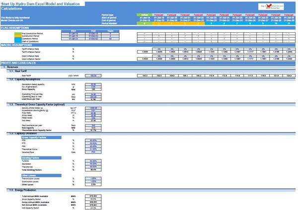Start Up Hydro Dam Excel Model and Valuation (Imperial Units)