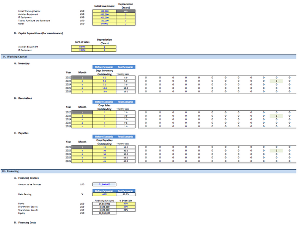 Start Up Seaplanes Operator Financial Model