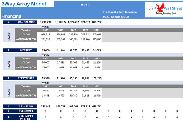 Dynamic Arrays Financial Model