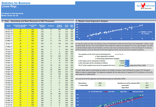 Statistics for Business