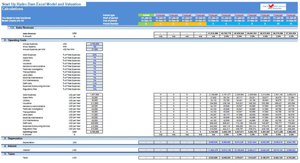 Start Up Hydro Dam Excel Model and Valuation (Imperial Units)