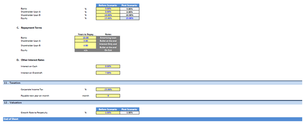 Start Up Seaplanes Operator Financial Model