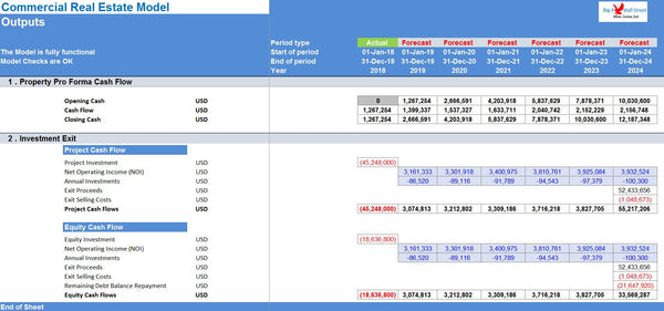 Commercial Real Estate Excel Model Template