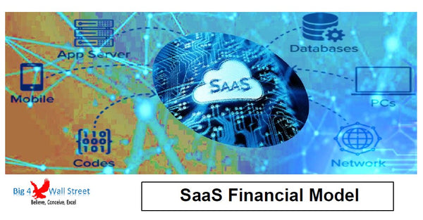 SaaS Financial Model