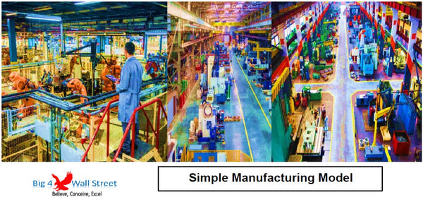 Simple Manufacturing Model