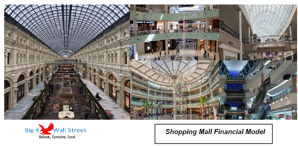 Shopping Mall Financial Model