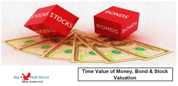 Time Value of Money, Bond & Stock Valuation