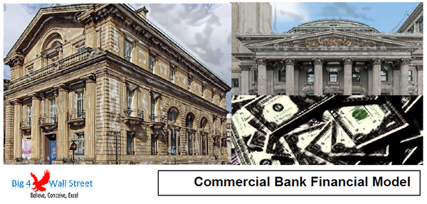 Commercial Bank Financial Model