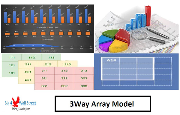 Dynamic Arrays Financial Model