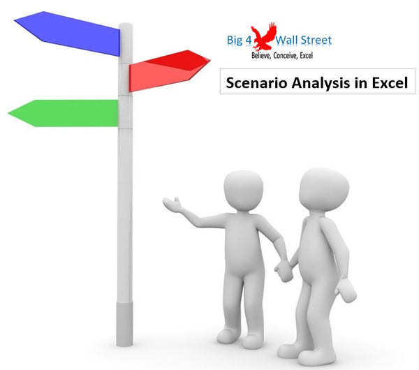 Scenarios Analysis in Excel - Free Template