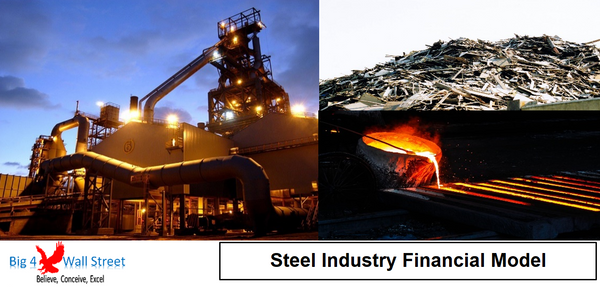 Steel Industry Financial Model