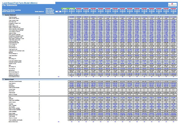 Land Based Fish Farm Model & Valuation Excel Template (Metric System)