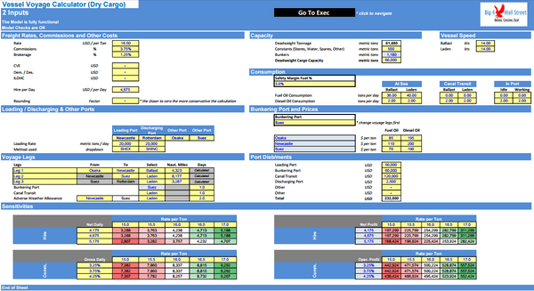 Vessel Voyage Calculator (Dry Cargo)