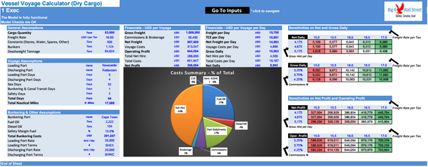 Vessel Voyage Calculator (Dry Cargo)