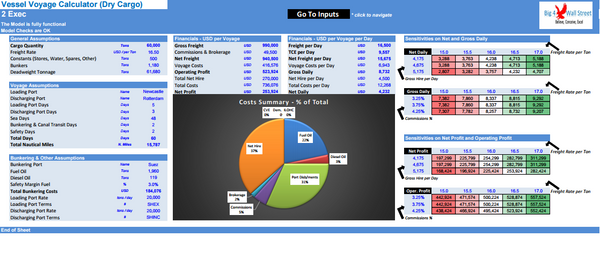 Vessel Voyage Calculator (Dry Cargo)