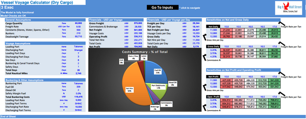 Vessel Voyage Calculator (Dry Cargo)